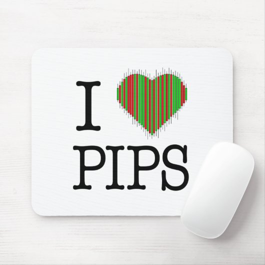 Forex Mousepad Muismat (Met muis)