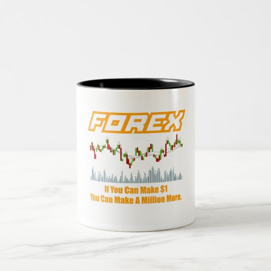 Forex Quote Mok (Center)