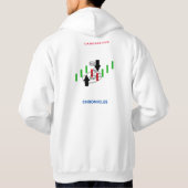 Forex Trader - Koop laag en verkoop hoog T-shirt (Achterkant)