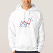 Forex Trader - Koop laag en verkoop hoog T-shirt (Voorkant)