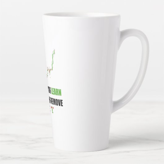 Forex Trader Mindset Latte Mok (Rechts)