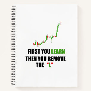 Forex Trader Mindset Notitieboek