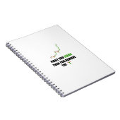 Forex Trader mindset Spiral Photo Notitieboek (Rechterzijde)