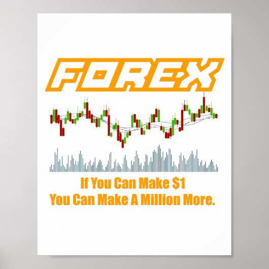 Forex Trader Quote Poster (Voorkant)
