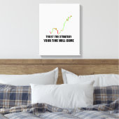Forex Trader Stretched Canvas Afdrukken (Insitu (Slaapkamer))