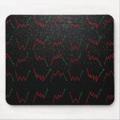 Forex trading chart ontwerp muismat (Voorkant)