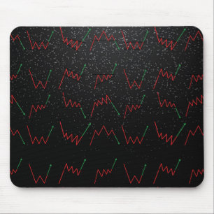 Forex trading chart ontwerp muismat