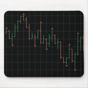 Forex Trading Grafiek van de aandelenmarkt Muismat