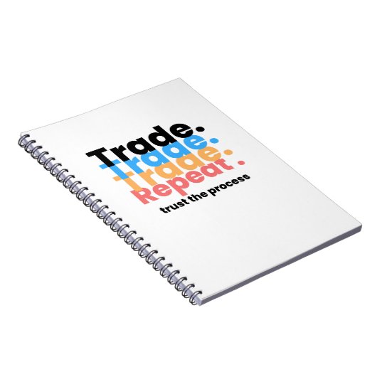 Forex Trading Proces Notitieboek (Rechterzijde)