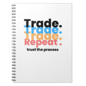 Forex Trading Proces Notitieboek (Voorkant)