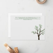Forfaitaire notitiekaarten voor boomontwerp, aange notitiekaartje (Voorkant / Achterkant in situ)