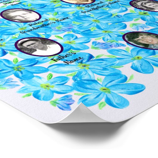 Forget-Me-Not Blue Floral Oval Ancestor Photos Poster (Hoek)