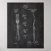 Fork Patent Poster (Voorkant)