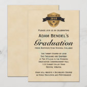 Formele aankondigingen van de parkgradiënt (Voorkant / Achterkant)