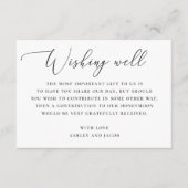 Formele bruiloft wensen goed | Zwart-witscript Informatiekaartje (Voorkant)