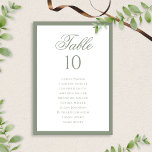 Formele Classic Sage Green Wedding Zitting Grafiek Kaart<br><div class="desc">Het Formal Classic Sage Green Wedding Seating Chart Table Number voegt een elegante toets toe aan uw receptie. Met een tijdloos salie groen ontwerp met klassiek script,  helpt het gasten hun stoelen in stijl te vinden. Perfect voor lente en zomer bruiloften!</div>