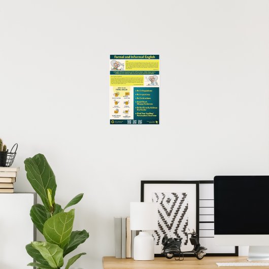 Formele en informele stijl in het Engels Poster (Thuiskantoor)