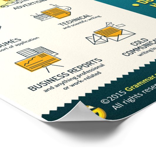 Formele en informele stijl in het Engels Poster (Hoek)