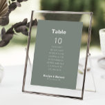 Formele groene-weddenschapstabel 10-zitplaatskaart kaart<br><div class="desc">Deze formele groene trouwtafel 10-kaart is perfect voor een rustige bruiloft. Het ontwerp kenmerkt een mooie doopvont in een groene achtergrond om uw gebeurtenis te belichamen. De prints van de kaart zijn omgekeerd (dubbel).</div>
