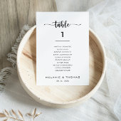 Formele kalligrafietabel nummer 1 Zitschaart Kaart