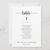 Formele kalligrafietabel nummer 1 Zitschaart Kaart (Achterkant)