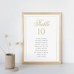 Formele Klassieke Zwart & Goud Wedding Zitting Gra Kaart<br><div class="desc">Introductie van onze formele Classic Black & Gold Wedding Seating Chart Table Number, een verfijnde en elegante manier om uw gasten naar hun tafels te begeleiden. Dit ontwerp heeft een strakke lay-out met zwarte tekst en luxe gouden accenten, waardoor een verfijnde en tijdloze look ontstaat. Perfect voor formele bruiloften, deze...</div>