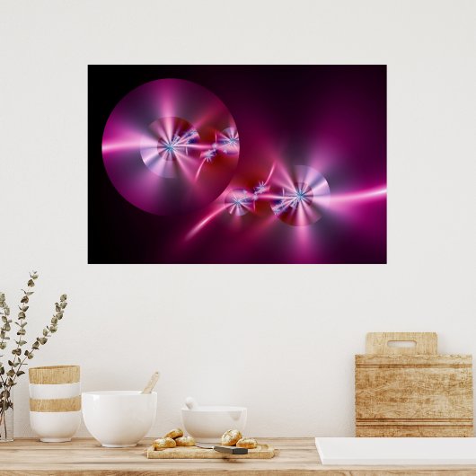 Formele samenhang poster (Keuken)