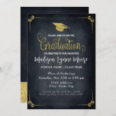 Formele uitnodiging van de Black/Gold Gadving Part (Voorkant / Achterkant)