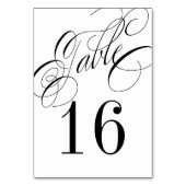 Formele Zwarte en Witte Kaart van het Aantal van d (Voorkant)