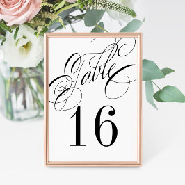 Formele Zwarte en Witte Kaart van het Aantal van d