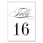 Formele zwarte en Witte Kaart van het Aantal van d (Achterkant)