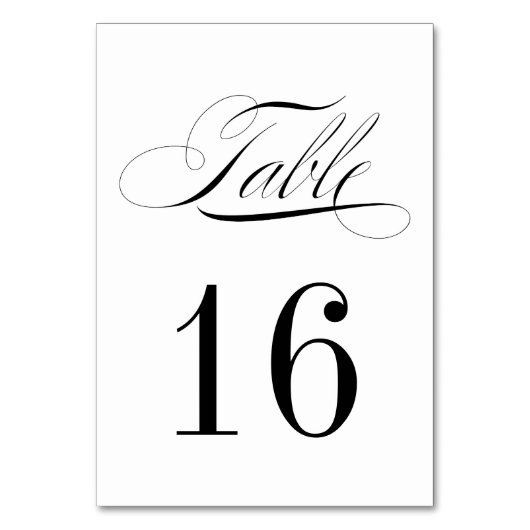 Formele zwarte en Witte Kaart van het Aantal van d (Achterkant)