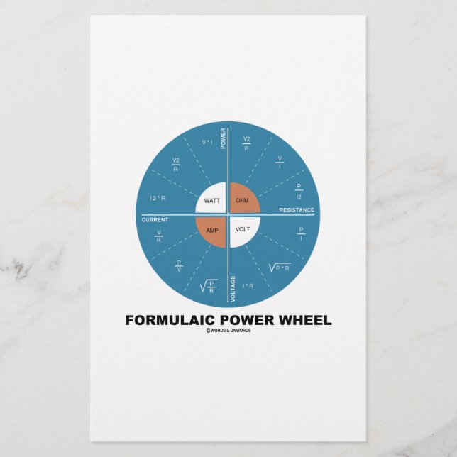 Formulaic Power Wheel (Physics Equations) (Voorkant)