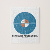 Formulaic Power Wheel (Physics Equations) Legpuzzel (Verticaal)