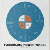 Formulaic Power Wheel (Physics Equations) Legpuzzel