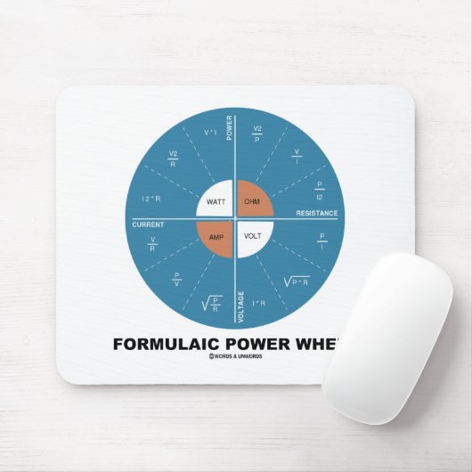 Formulaic Power Wheel (Physics Equations) Muismat (Met muis)