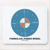 Formulaic Power Wheel (Physics Equations) Muismat (Voorkant)