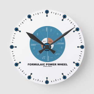 Formulaic Power Wheel (Physics Equations) Ronde Klok