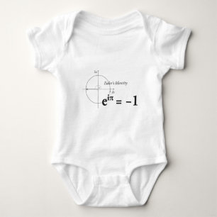 Formule Euler Euler Identity Romper