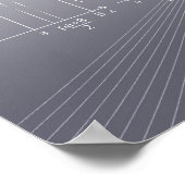 Formule, grafiek, wiskunde symbolen 13 poster (Hoek)