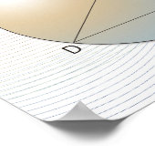 Formule, grafiek, wiskunde symbolen 7 poster (Hoek)