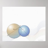 Formule, grafiek, wiskunde symbolen 7 poster (Voorkant)