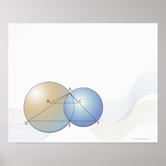 Formule, grafiek, wiskunde symbolen 7 poster (Voorkant)