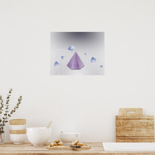 Formule, grafiek, wiskunde symbolen 8 poster (Keuken)