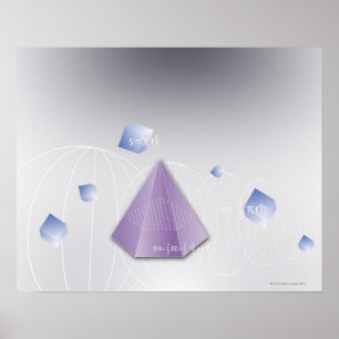 Formule, grafiek, wiskunde symbolen 8 poster