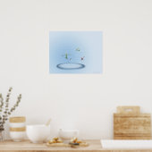 Formule, grafiek, wiskunde symbolen 9 poster (Keuken)