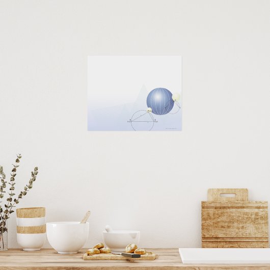 Formule, grafiek, wiskunde symbolen poster (Keuken)