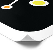 Formule Project vierkant-set-2 Poster (Hoek)