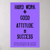 Formule voor succes poster (Voorkant)