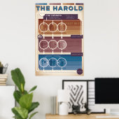 Formulier Improv: De Harold (warm) Poster (Thuiskantoor)